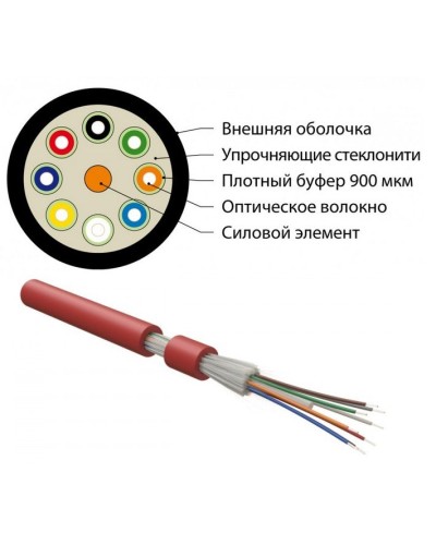 FO-DT-IN-504-12-LSZH-MG. Кабель волоконно-оптический многомодовый. Hyperline в Смоленске