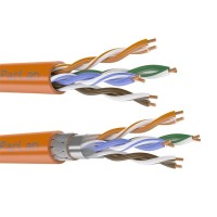 ParLan F/UTP Cat5e ZH нг(А)-HF 2х2х0,52 (109688). Кабель «витая пара» (LAN) для структурированных систем связи. Паритет